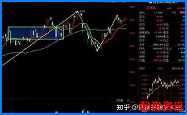期貨杠桿虧損應對策略與賠償方案解析